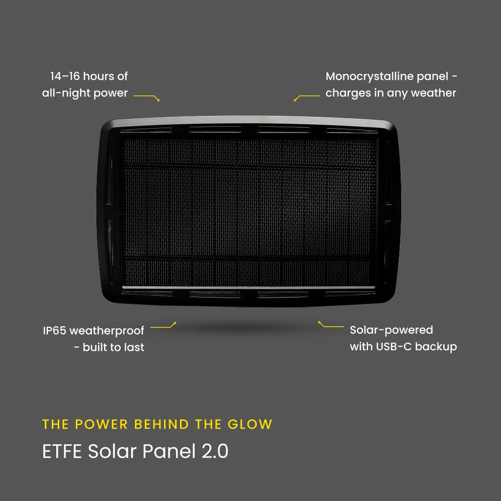Solar Panel Replacement For Solar Bulb String Lights
