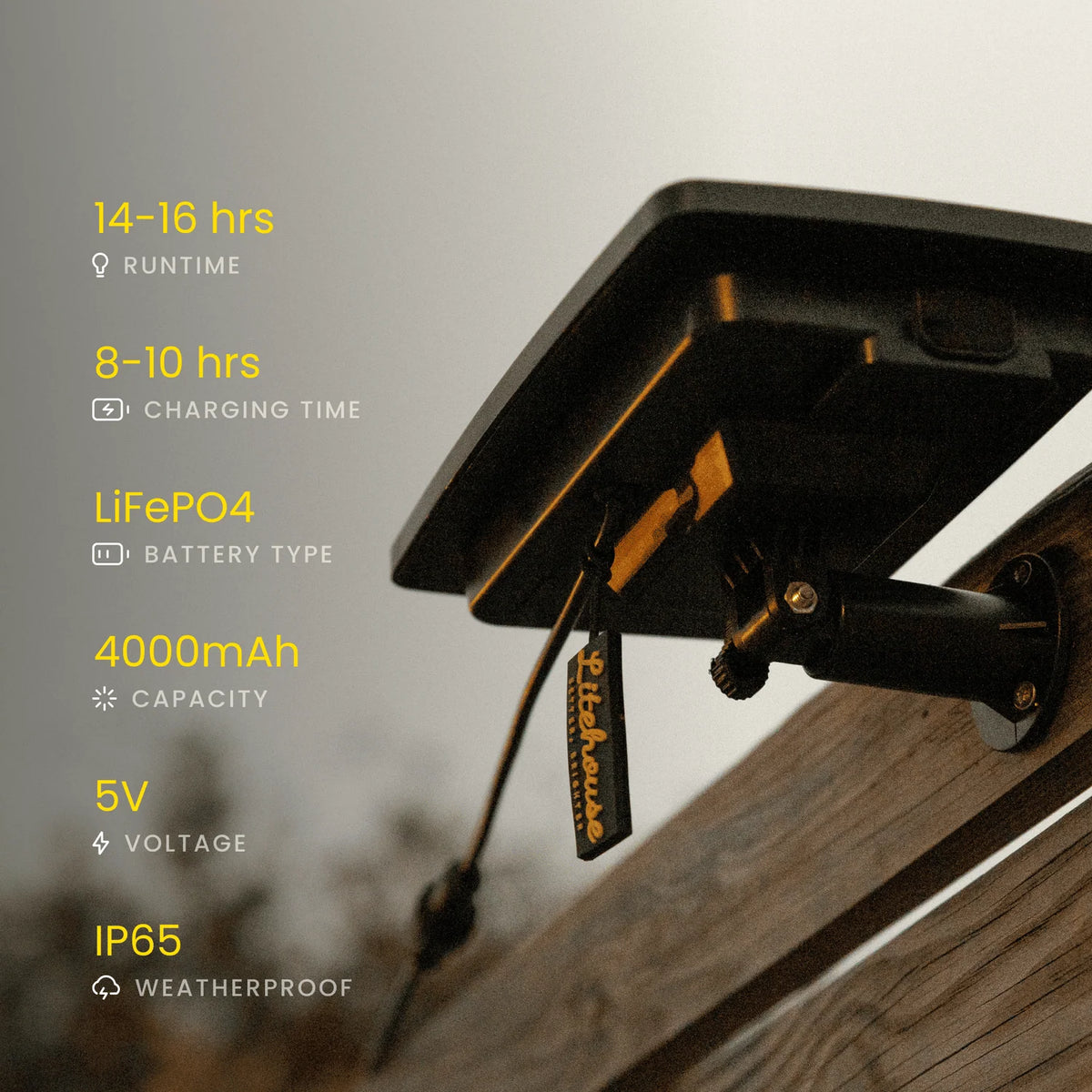 Solar Panel Replacement For Solar Bulb String Lights
