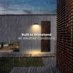 Solar Wall Light with Motion Sensor